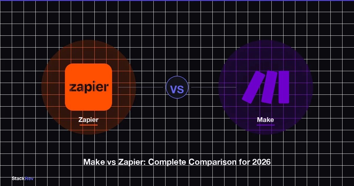Make vs Zapier: Complete Comparison for 2026