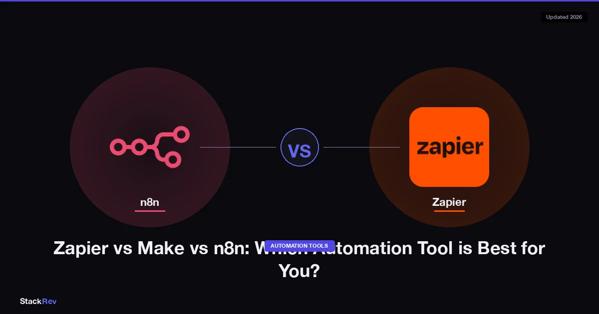 Zapier vs Make vs n8n: Which Automation Tool is Best for You?