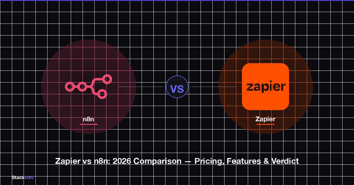 Zapier vs n8n: 2026 Comparison — Pricing, Features & Verdict